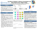 The Pharmacological Enhancement of Sleep for Memory Improvement